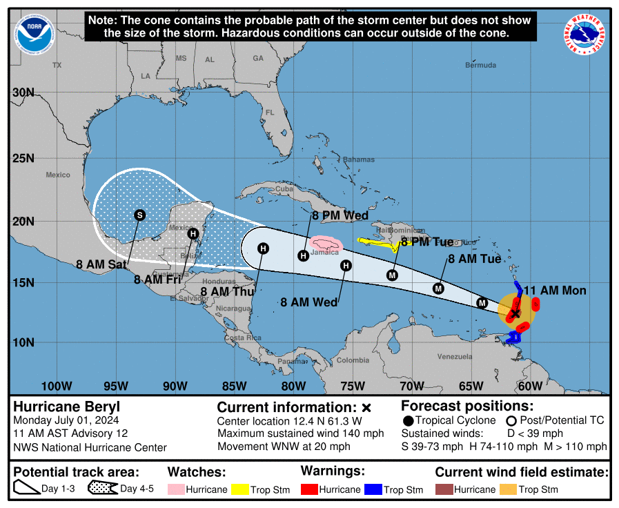 Hurricane Beryl 2024 Jamaica Libby Othilia