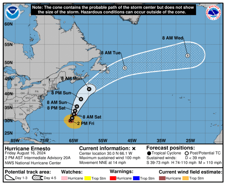 Bermuda braces for direct hit from Hurricane Ernesto - Jamaica Observer